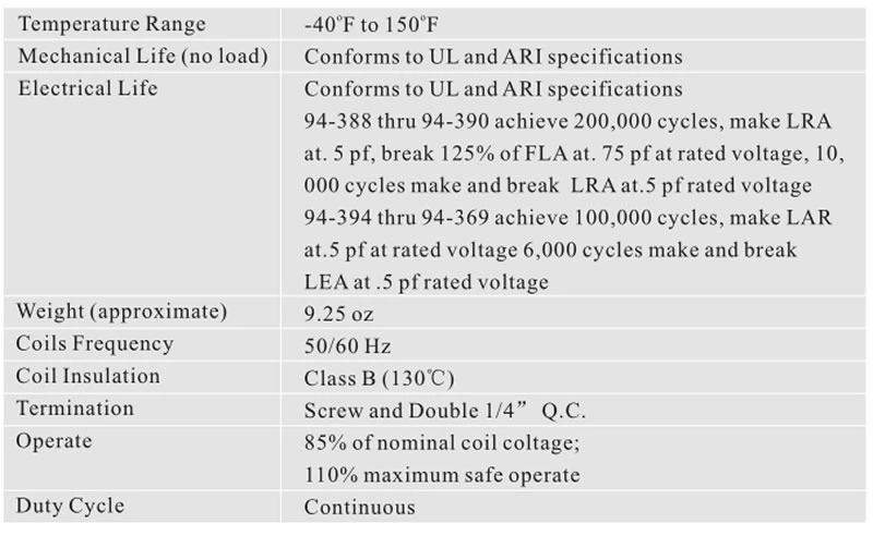 1P 20A 25A 30A 40A-2_Specifications