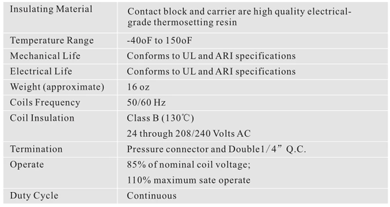 3P 50A 60A-2_Specifications