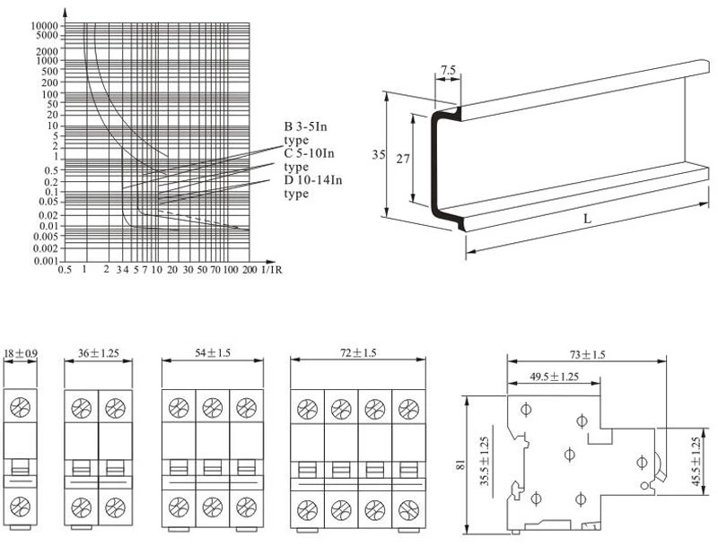C60N C65N MINI CIRCUIT BREAKER-5_Dimensions