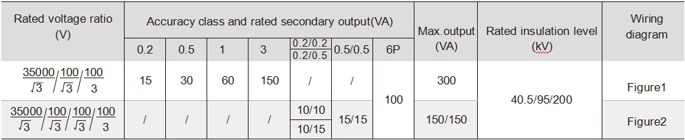 JDZXW2-35W type outdoor voltage transformer